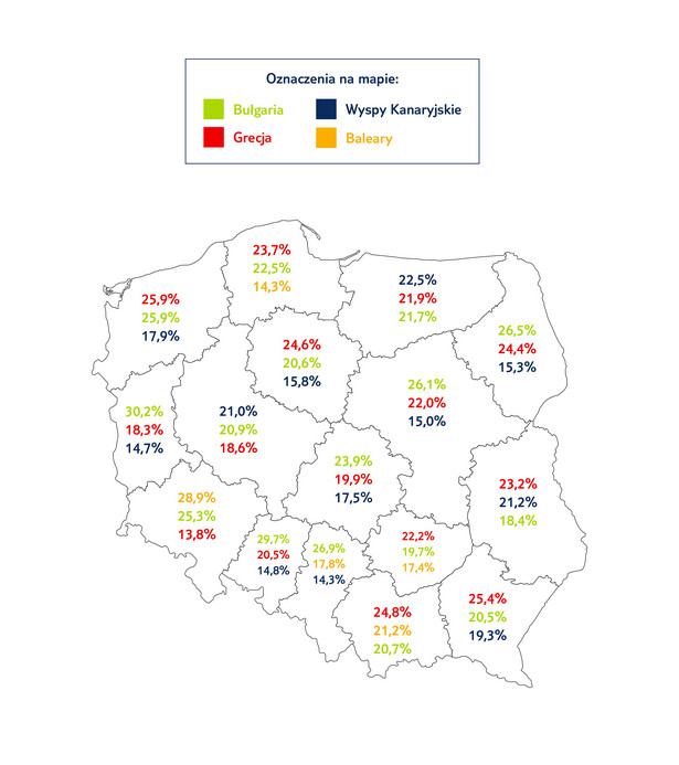 Gdzie najchętniej spędzamy wakacje?