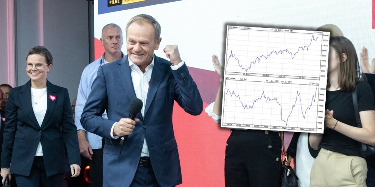 Szef PO Donald Tusk podczas wieczoru wyborczego 15 października 2023 r.