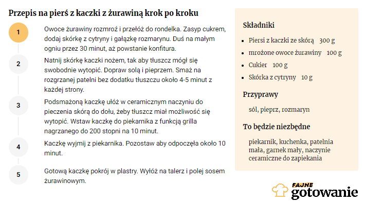 Przepis na pierś z kaczki z żurawiną