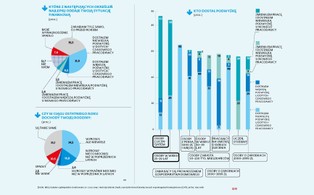 Zarabiamy więcej, ale odczuwamy wzrost cen