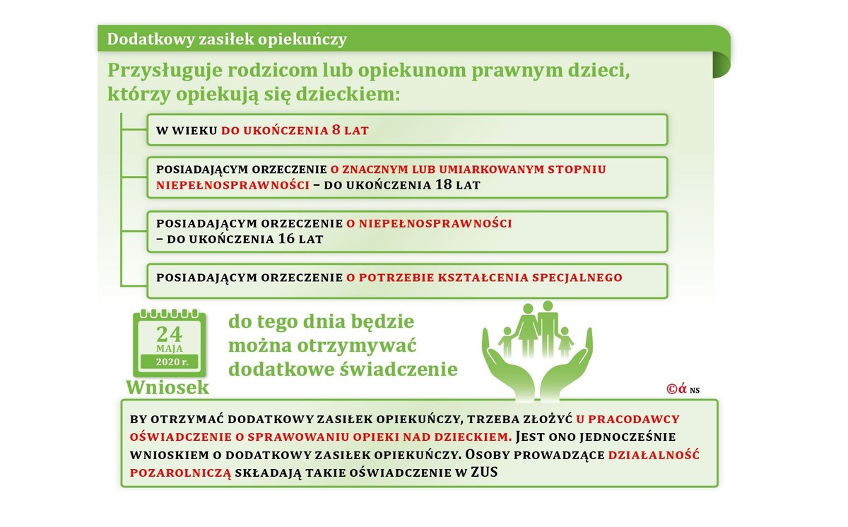 Niezagrożony zasiłek opiekuńczy