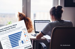 Praca zdalna. Te branże nadal umożliwiają pracę w domu