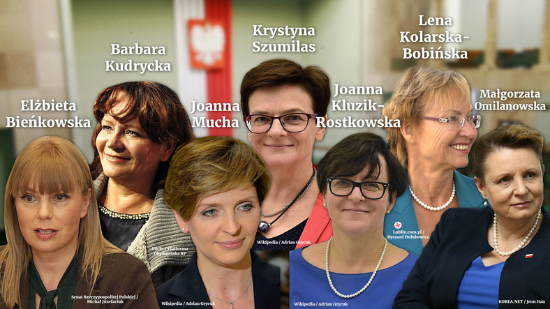 Kobiety w drugim rządzie Tuska, grafika