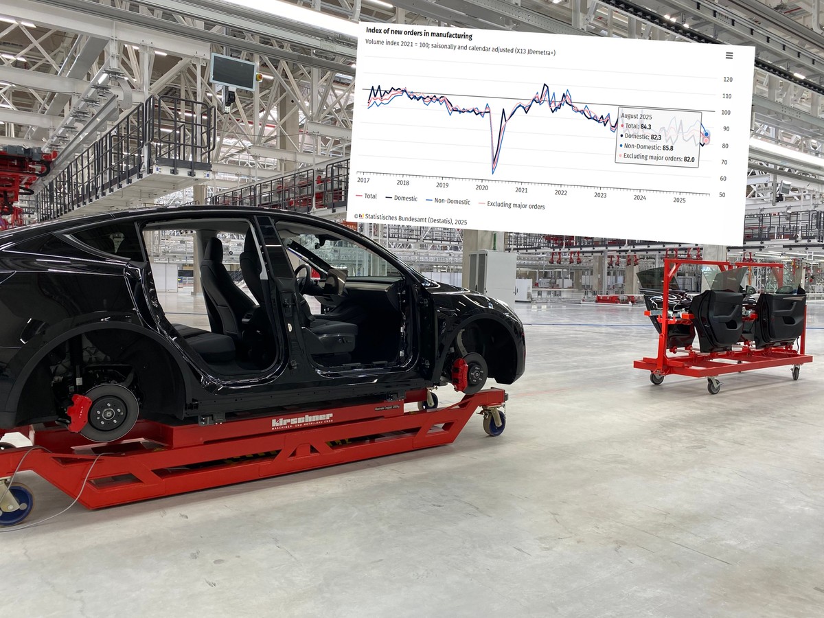 Czarna seria w niemieckim przemyśle. Kryzys zamówień w fabrykach samochodów