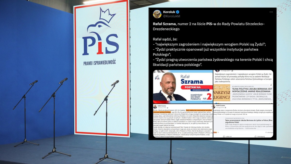 Skandal z udziałem kandydata PiS. Publikował antysemickie wpisy