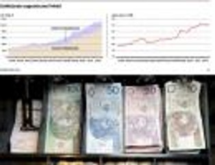 Zadłużenie zagraniczne Polski: ryzyko odwrotu kapitału jest realne