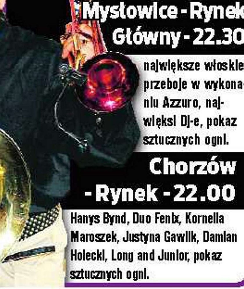 Gdzie bawimy się w sylwestra