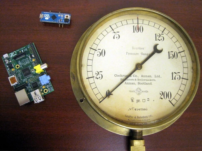 Internet SteamGauge