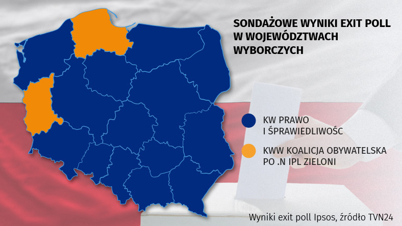 Wyniki wyborów w województwach