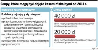 Kasy fiskalne przy usługach masowych są zbędne