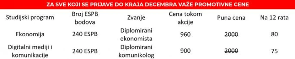 promotivna cena decembar