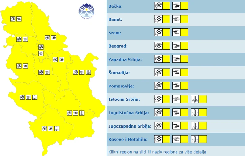 Meteoalram za 30 decembar