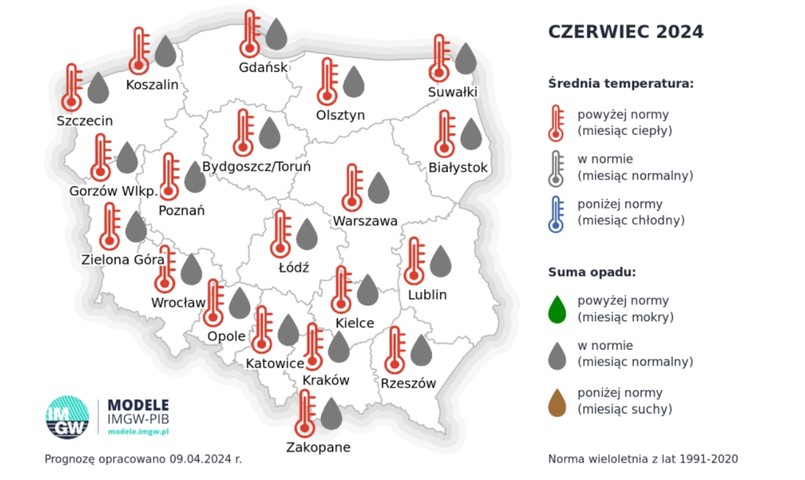 Prognoza pogody na czerwiec