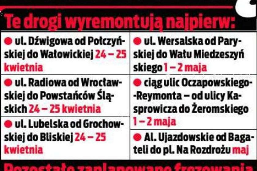 Naprawią stołeczne ulice