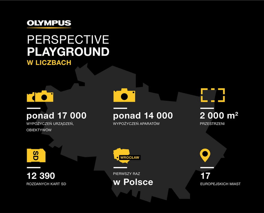 Pół miliona gości Olympus Perspective Playground
