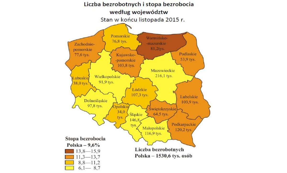 Liczba bezrobotnych i stopa bezrobocia według województw