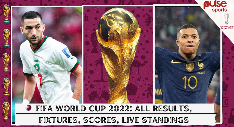 FIFA World Cup Qatar 2022 All results, fixtures, scores, live standings, goalscorers, group tables (6)