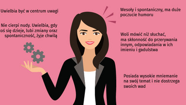 Jak twój temperament wpływa na związki i pracę? Sprawdź to! [INFOGRAFIKA]