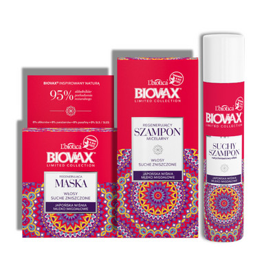 L'biotica Biovax Limited Collection opinie