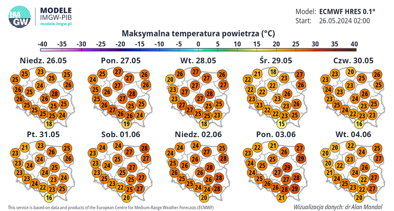 Ochłodzenia na razie nie widać. Wciąż mają nam towarzyszyć bardzo wysokie temperatury