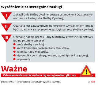 Wyróżnienie za szczególne zasługi