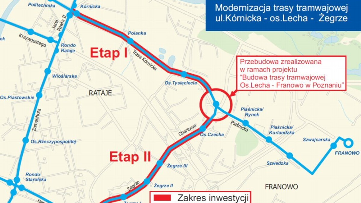 Konsultacje społeczne z mieszkańcami poznańskich Rataj w sprawie Modernizacji trasy tramwajowej Kónicka - os. Lecha - Rondo Żegrze odbędą się dziś z przedstawicielami Poznańskich Inwestycji Miejskiej i ZTM w Zespole Szkół z Oddziałami Integracyjnymi nr 1 na os. Stare Żegrze.