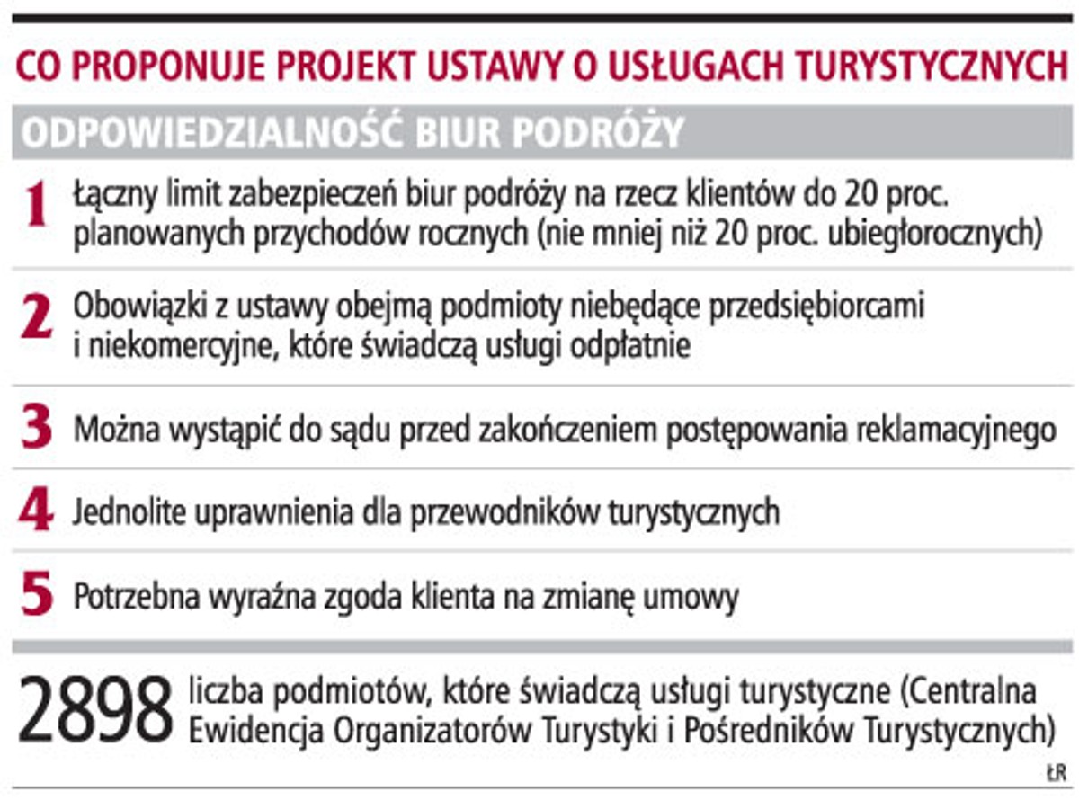 Co proponuje projekt ustawy o sługach turystycznych