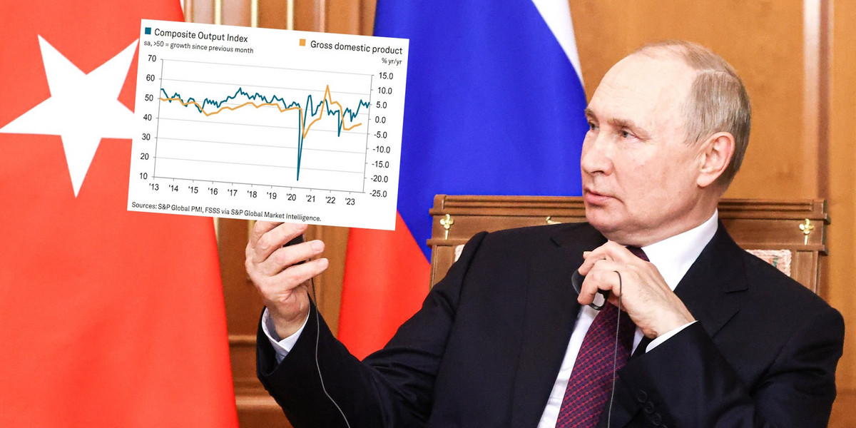 Gospodarka Rosji wciąż nie odczuwa znacząco kosztu zmagań wojennych