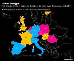 Europa traci energię jądrową w czasie, gdy jej najbardziej potrzebuje