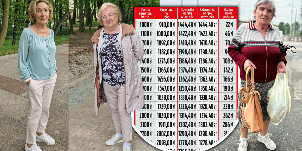 Skarbówka będzie zwracać pieniądze także w przyszłym roku. Sprawdzamy, jakich kwot mogą spodziewać się seniorzy