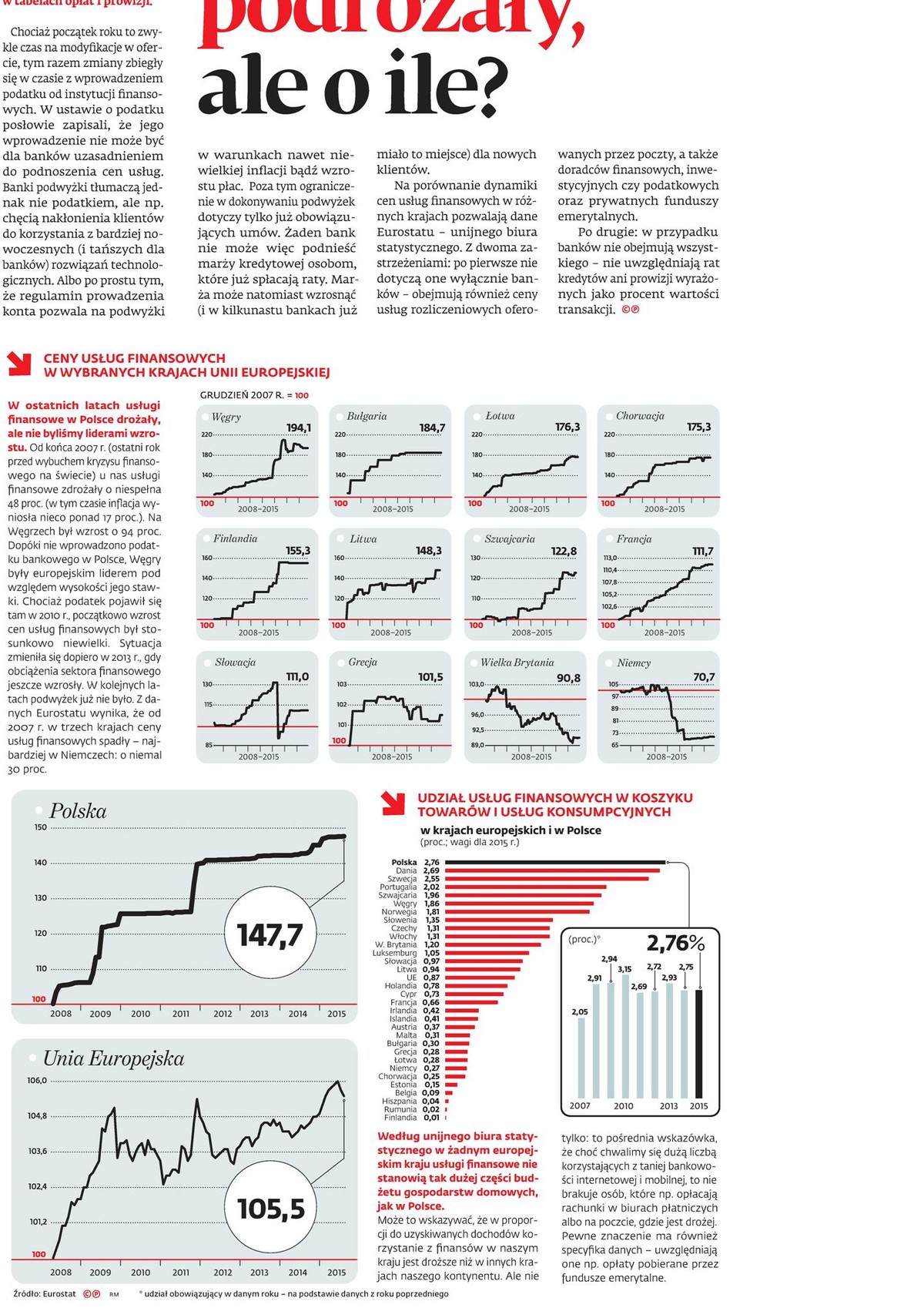 Finanse podrożały, ale o ile?