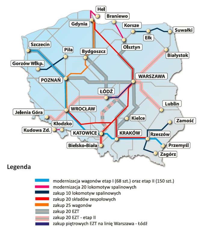 Inwestycje kolejowe PKP Intercity