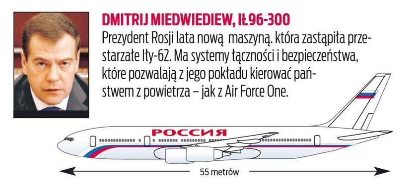 Samoloty głów państw