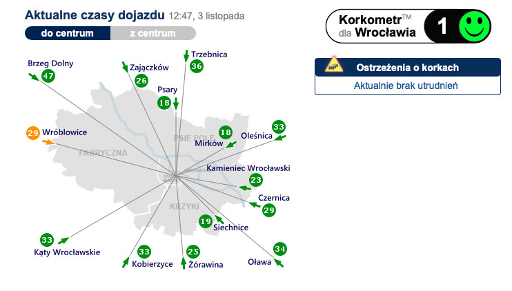 Korki na drogach w 2018 roku