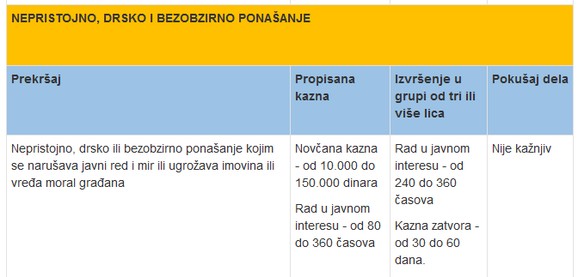 Zakon o javnom redu i miru