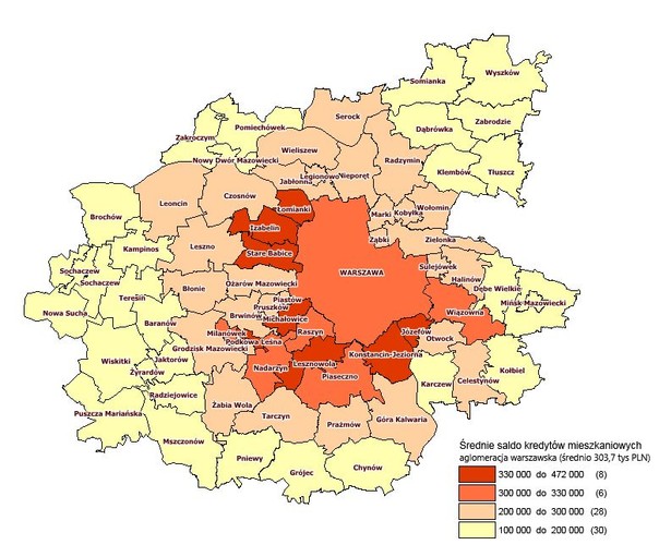 Średnie saldo kredytów mieszkaniowych - aglomeracja warszawska, źródło: BIK