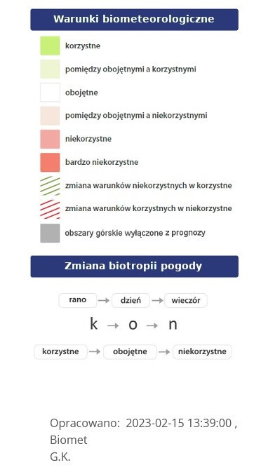 Biomet legenda