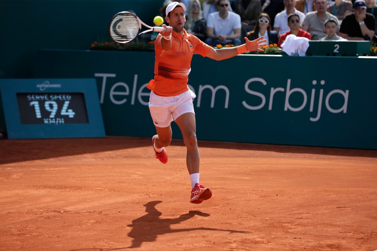 Novak Djokovic