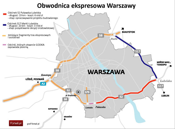 Obwodnica ekspresowa Warszawy