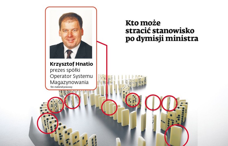 Po likwidacji resortu skarbu ma powstać inny model państwowego nadzoru nad firmami z udziałem SP. Minister Henryk Kowalczyk, nadzorujący dziś MSP, zastrzega, że dopóki nie zostanie wypracowana koncepcja, nie będzie mówił o szczegółach. W czwartek minister Jackiewicz wysłał do premier Szydło propozycje zmian, kancelaria premiera nie ujawnia tych pomysłów. Nie chce wiązać rąk ministrowi Kowalczykowi i sugerować rozwiązań.