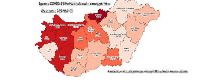 Igazolt Covid-19 fertőzöttek száma megyénként / Fotó.: koronavirus.gov.hu