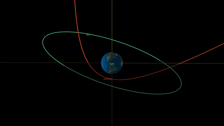 Asteroida 2023 BU