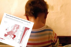 Wstydliwy problem Europy. Statystyki ws. dzieci wyglądają źle [MAPA]