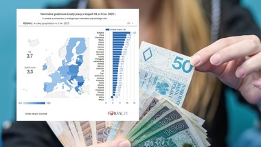 praca w polsce drożeje dużo szybciej niż w ue. eurostat podał najnowsze dane [mapa]