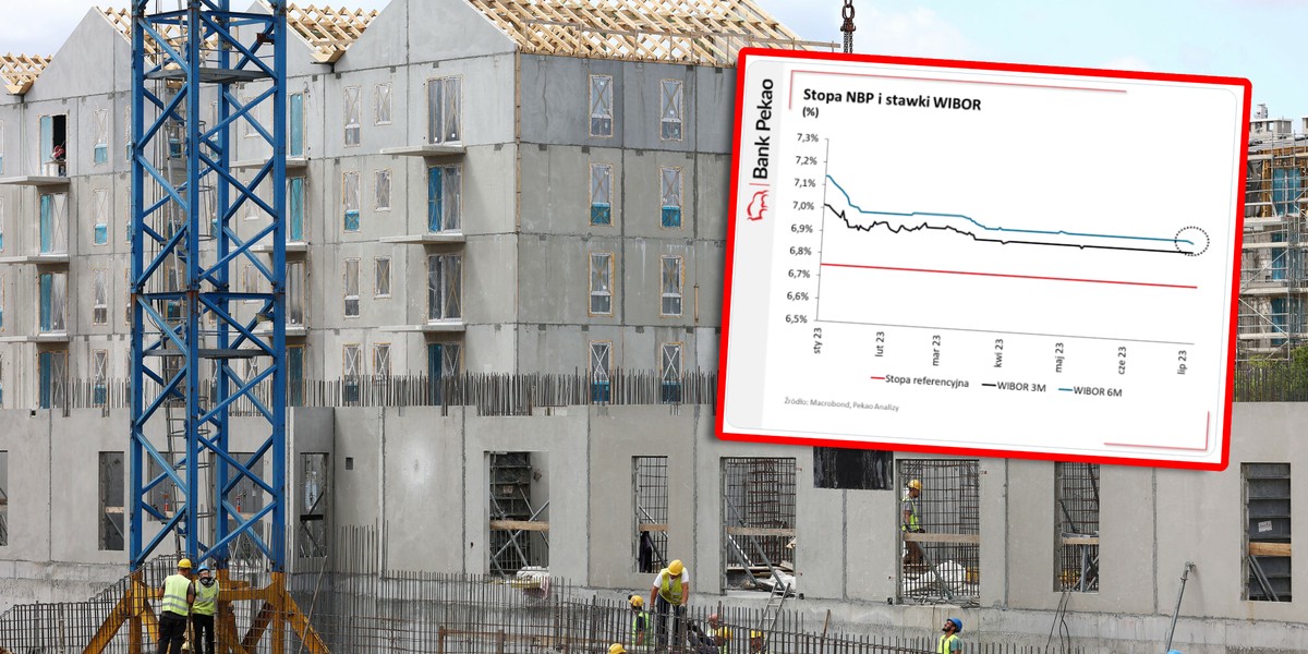 Pojawiła się szansa na obniżki rat kredytów. WIBOR wreszcie drgnął.