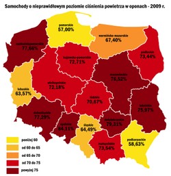 Polacy bezmyślnie drą opony i palą benzynę