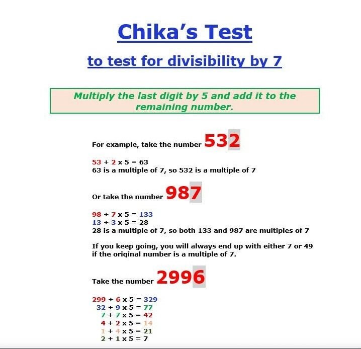 Chika's test