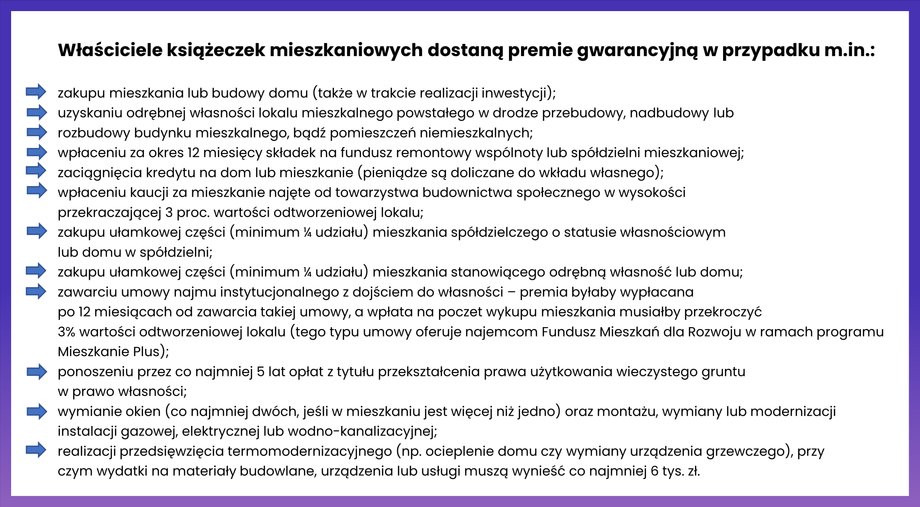 Warunki przyznania premii gwarancyjnej właścicielom książeczek mieszkaniowych