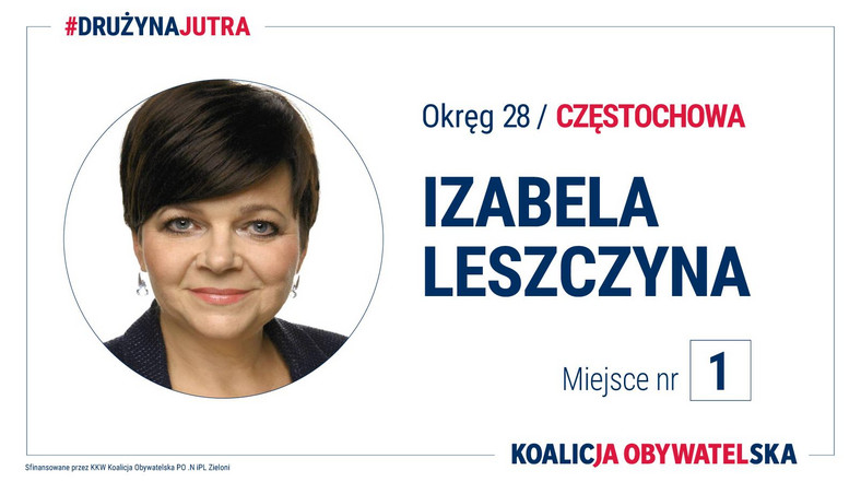 Wybory samorządowe 2019. KO Okręg nr 28 Częstochowa