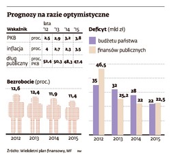 Europa drży: Grecy idą na wybory, od których zależy nasza przyszłość